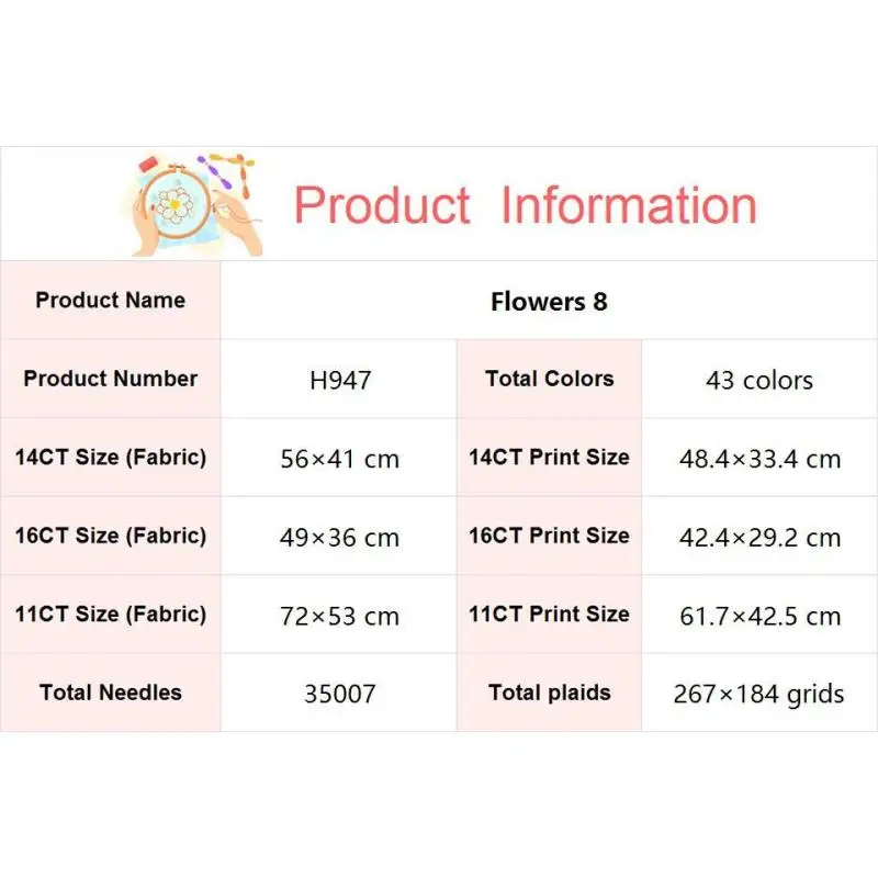 Potted Flowers NKF Counted Cro - Embroidery Kurta Men ulasan dan harga